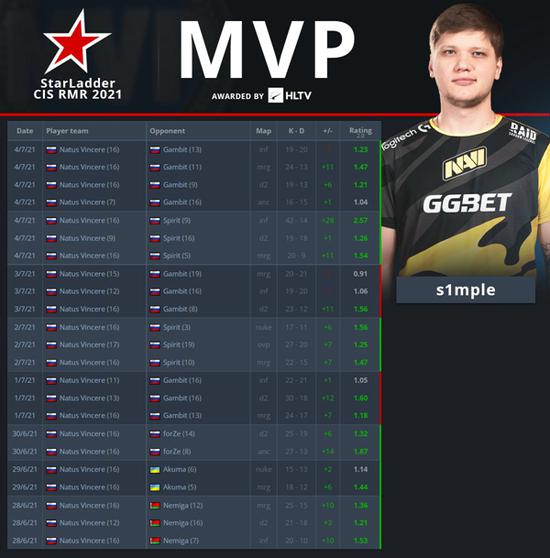 DOTA2不朽杯总决赛盛况在苏州揭幕