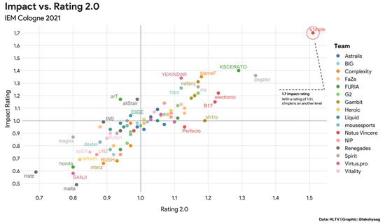 国服牛魔百穿出装解析新思路