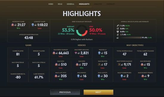 英雄亚冠联赛ACL正式启动引爆亚洲电竞热潮