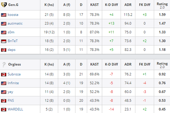腾讯无畏契约手游新套装紫阙金琅发布在即