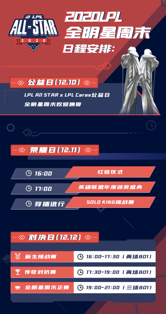 第七史詩攜手卡厄思夢境 小春蕾歐娜亮相Steam新品節